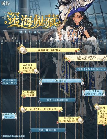 SU资讯 | 瞬搭-深海秘藏版本日历抢先看！🗓