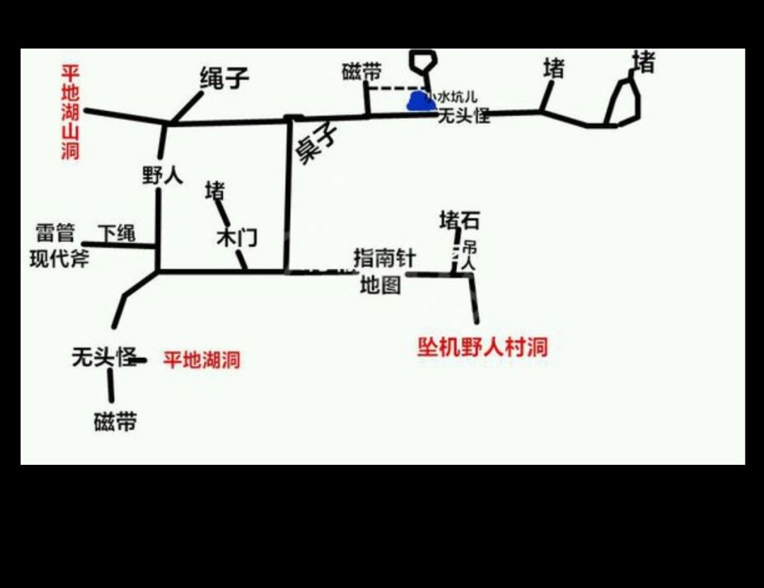 史低7块森林游戏指南 1