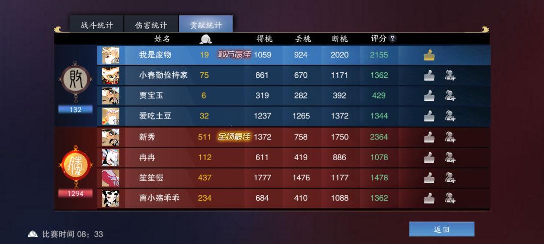 匹配机制 3