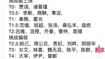 如何平均一张buff类卡牌强度