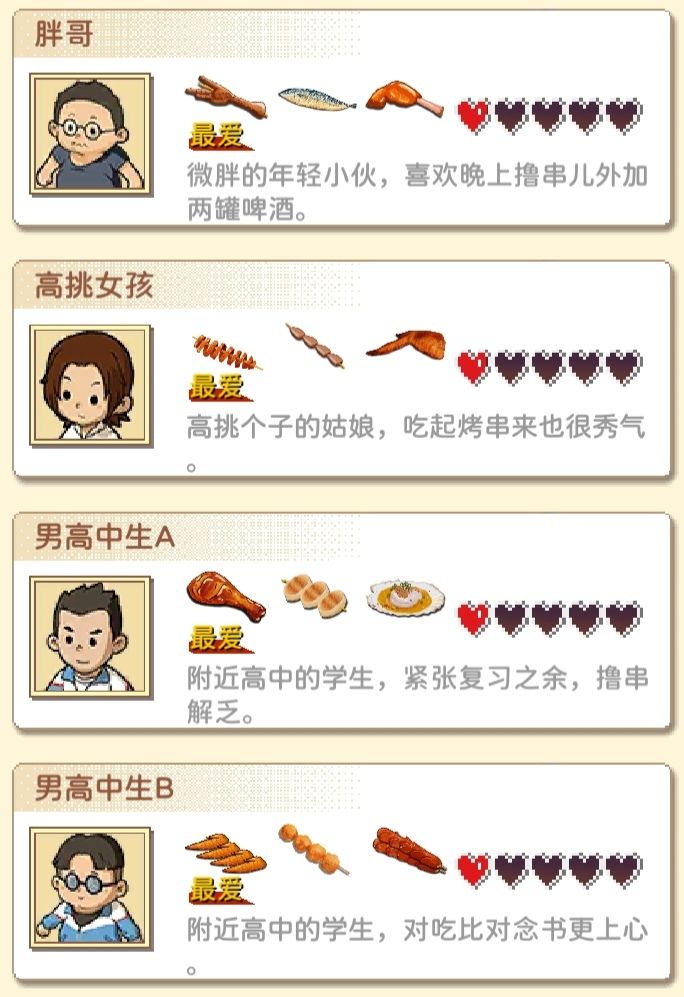 小众点评好评食物图鉴(含海滨顾客) 1