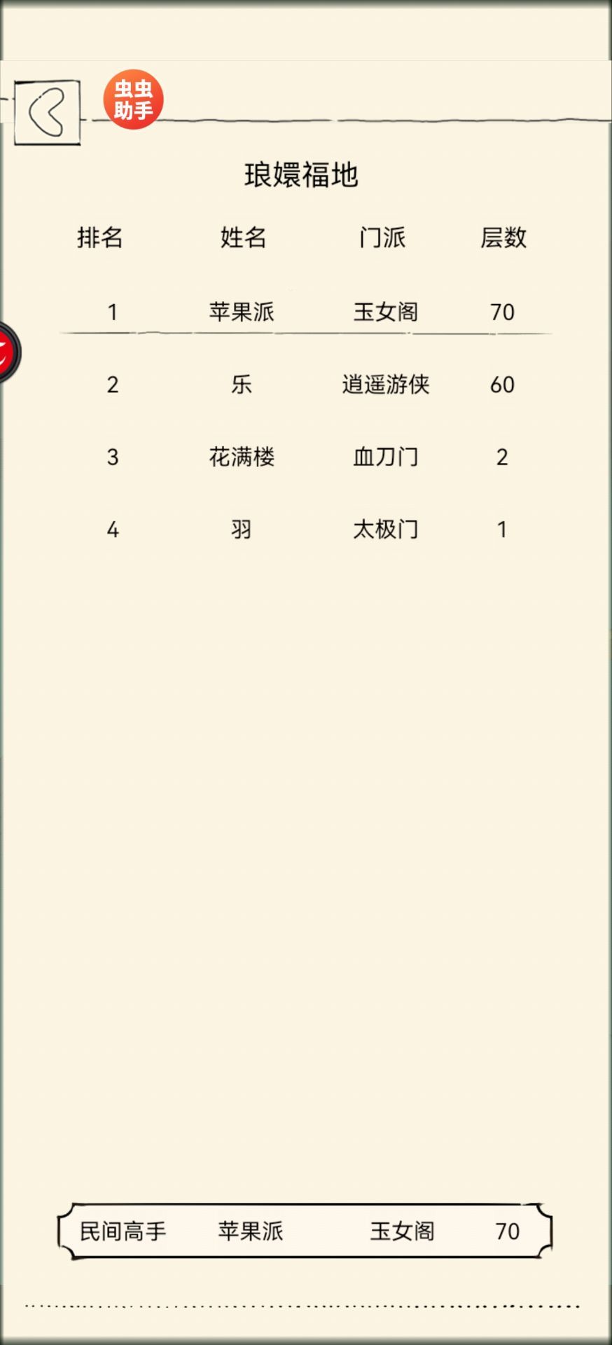 五竹佬神了 2