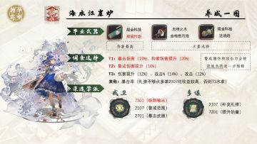 海水江崖炉一图养成攻略「物华弥新」