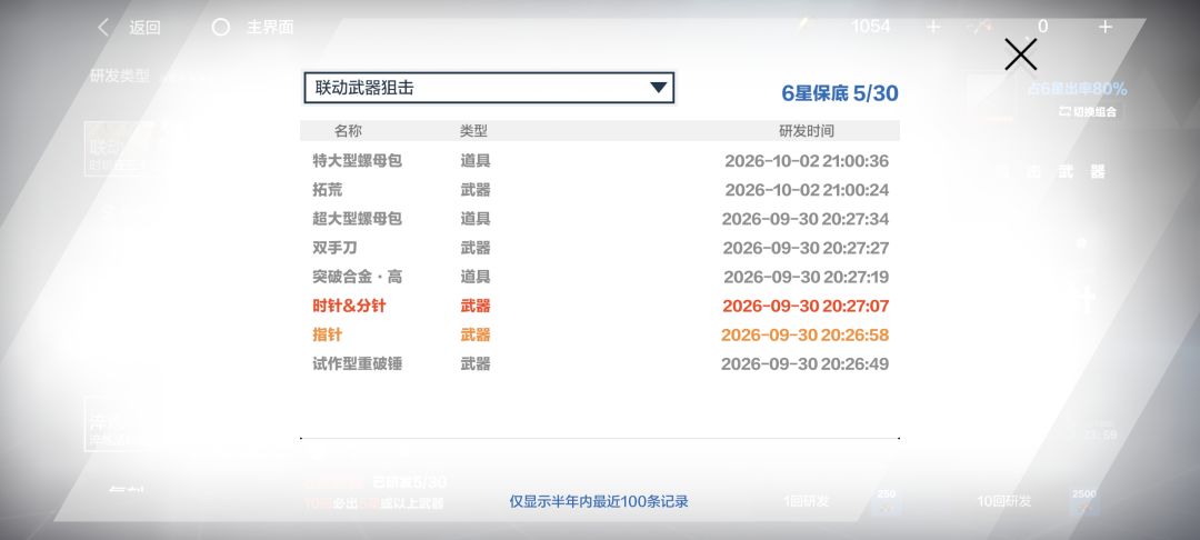 有点欧 1
