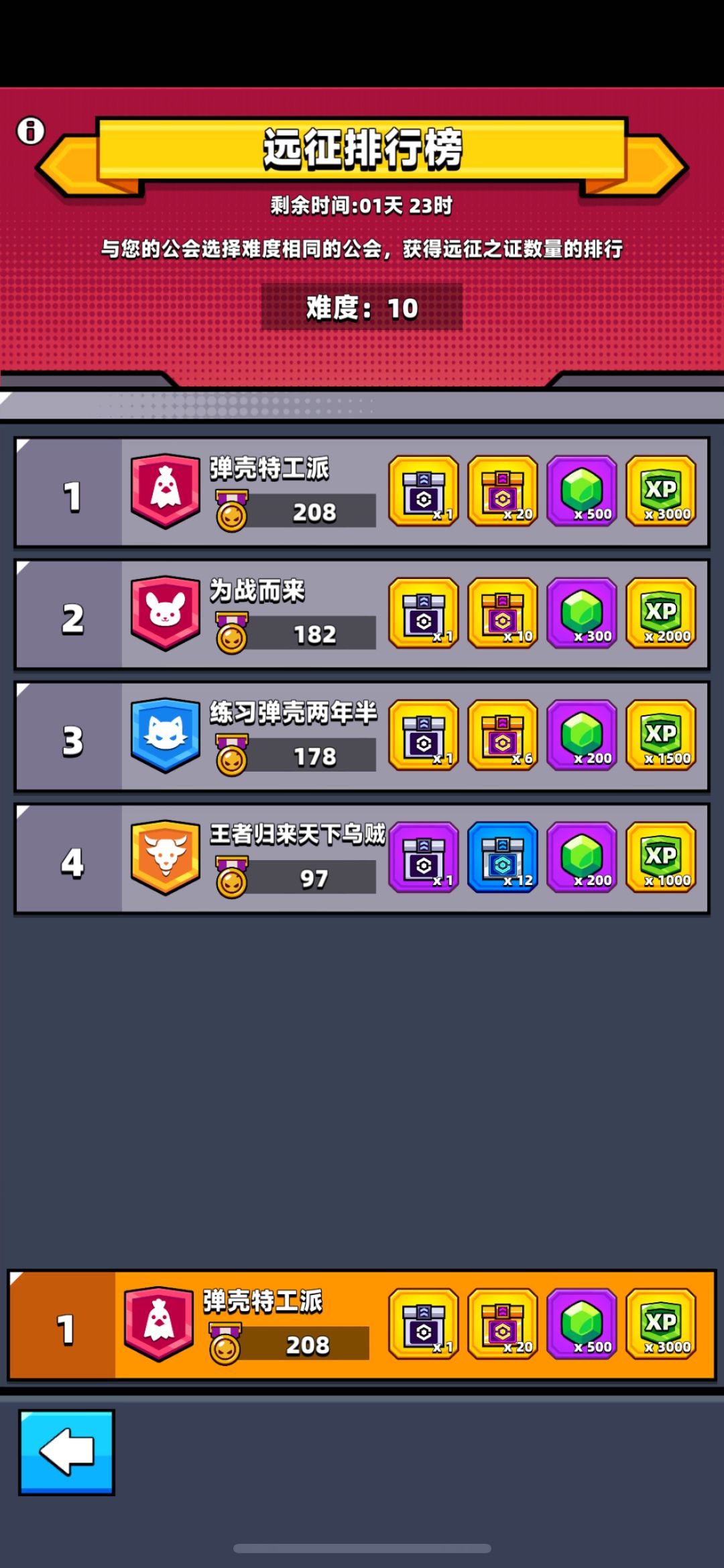 来人,常驻10级远征,每周拿金配件! 2
