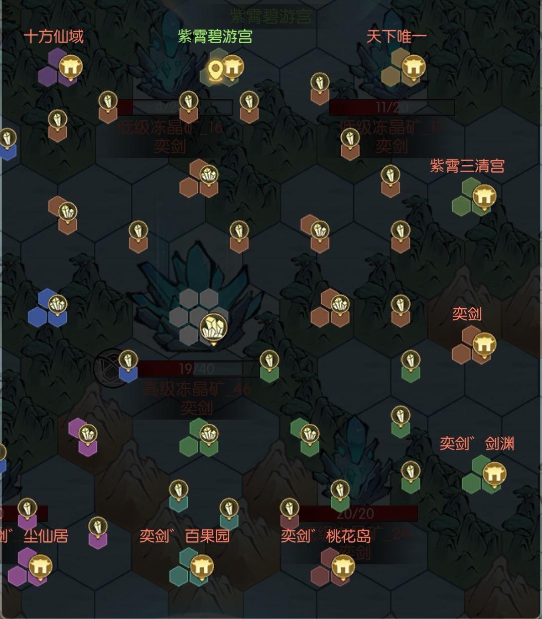 为啥奕剑主盟和分盟全刷一起 2