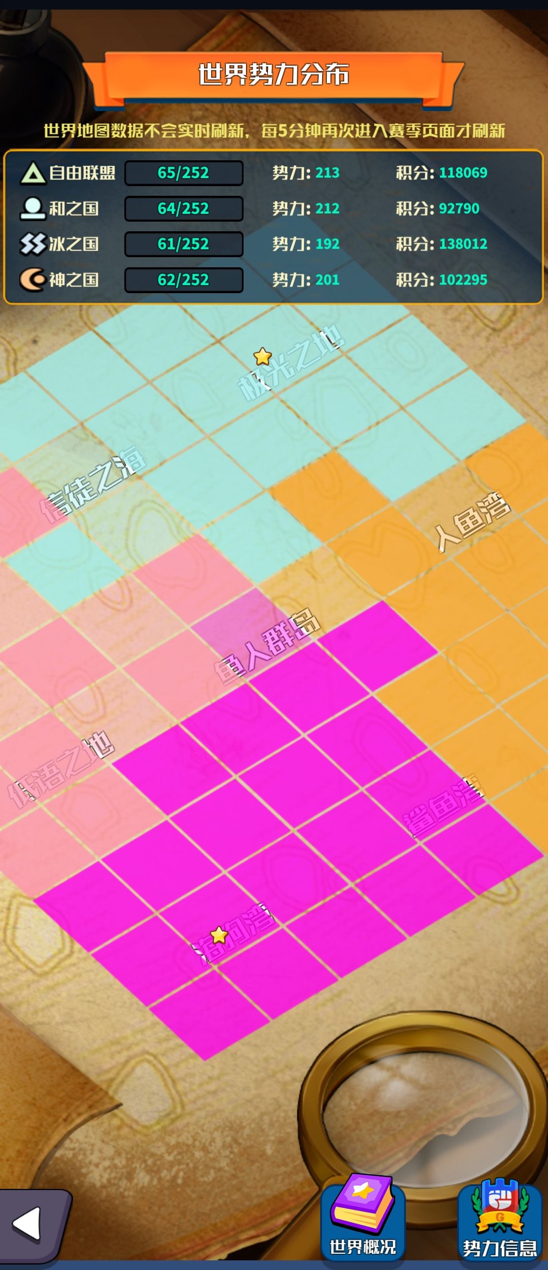 四国混战赢萝卜 2