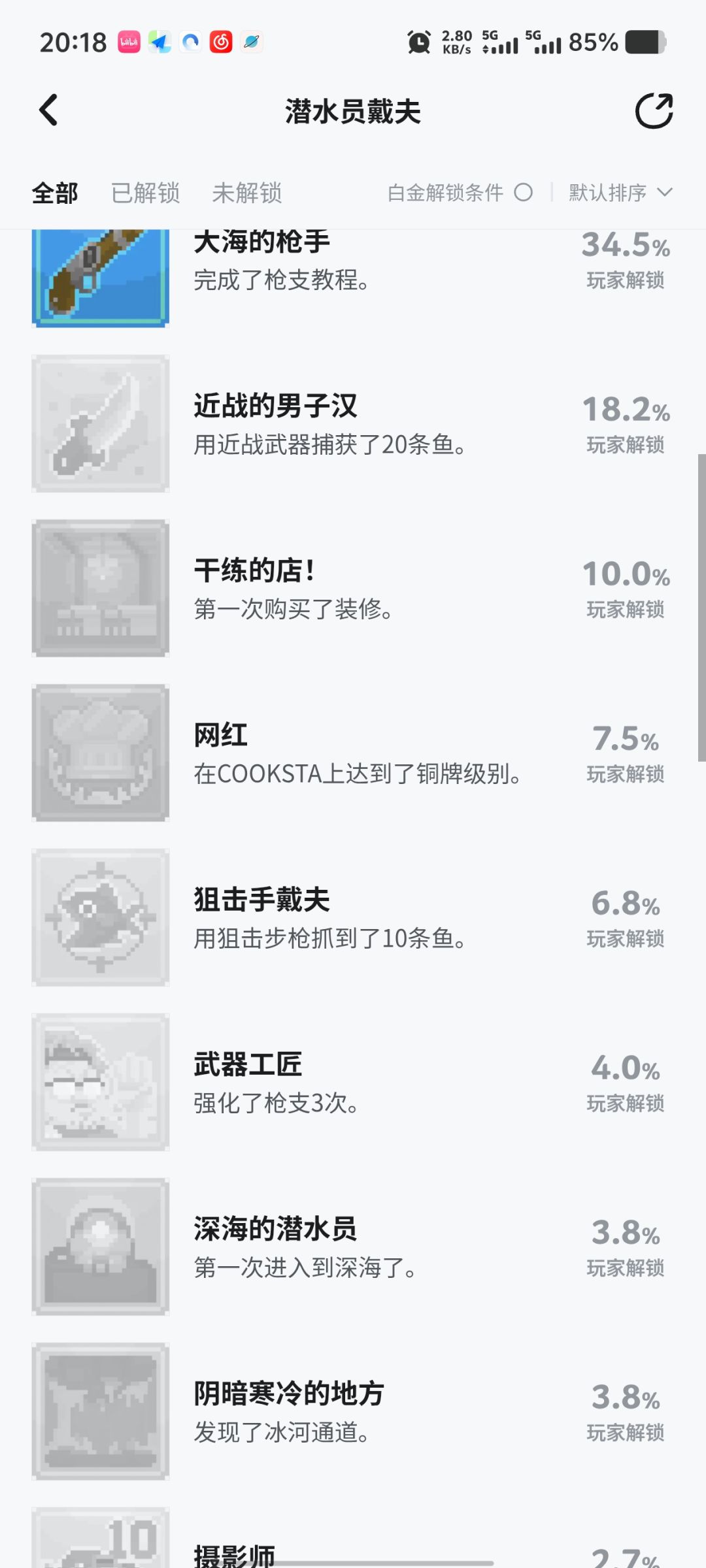 是bug吗 2