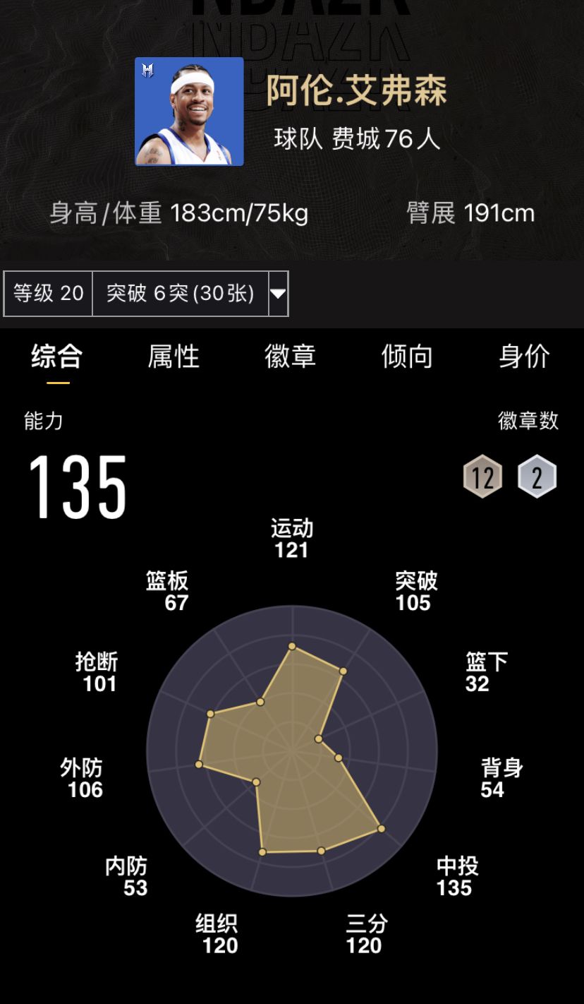 周年庆新球员来了 2