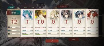 米线惊现小萝莉盖伦！