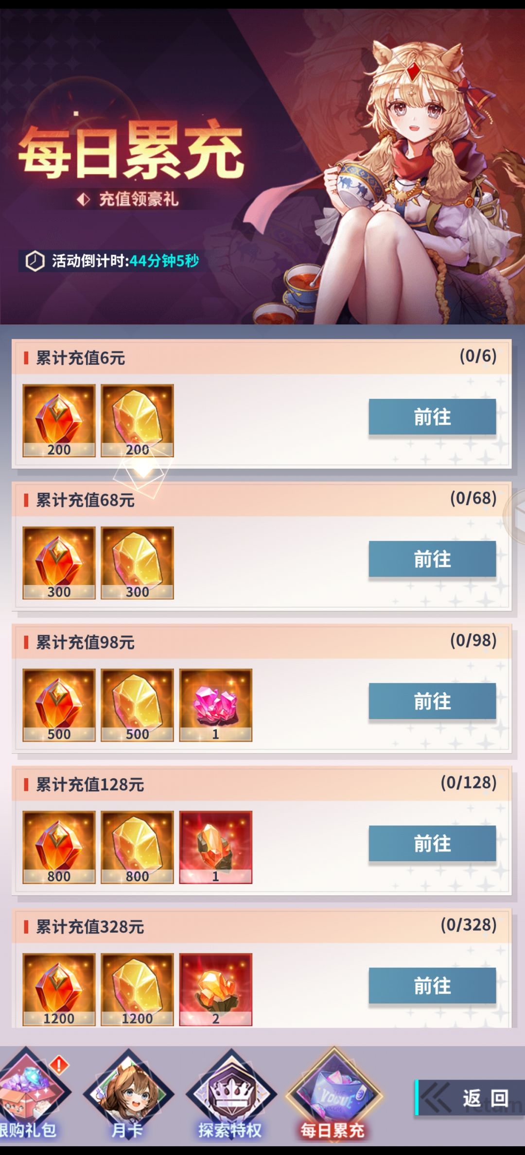新买的永久卡，没算在累充里面 2