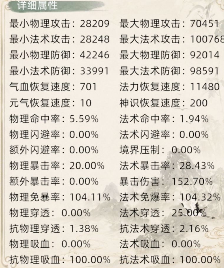 抗过化三问情关的小技巧 2