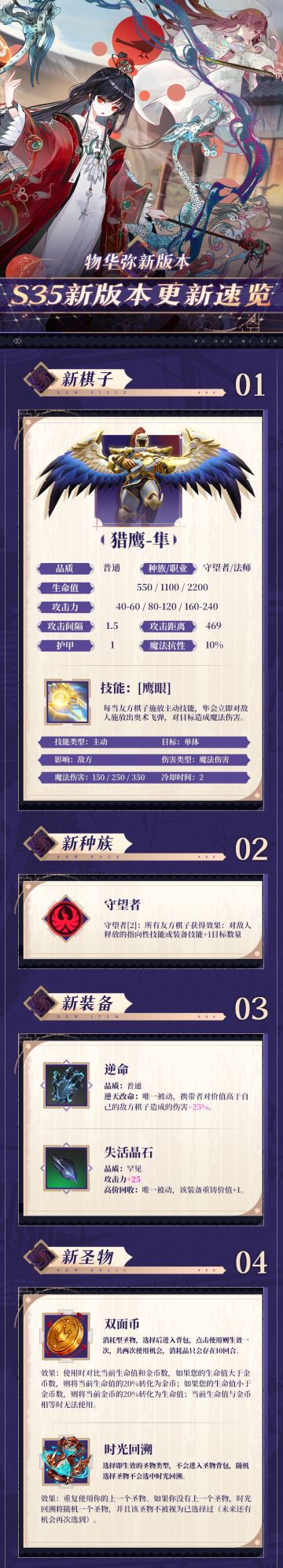 ​S35新版本更新速览 | 物华弥新