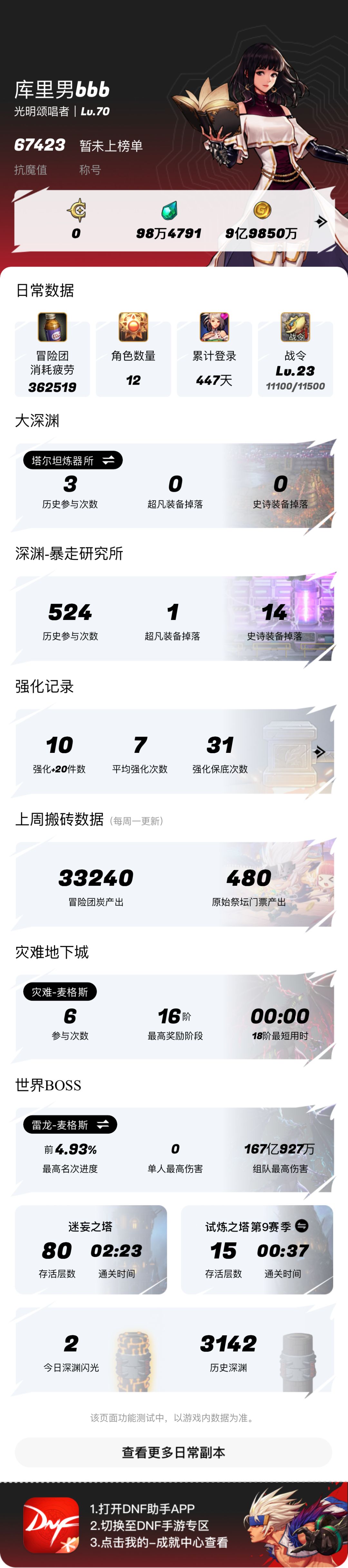 零氪67000丨双超凡井喷,史诗1等4 2