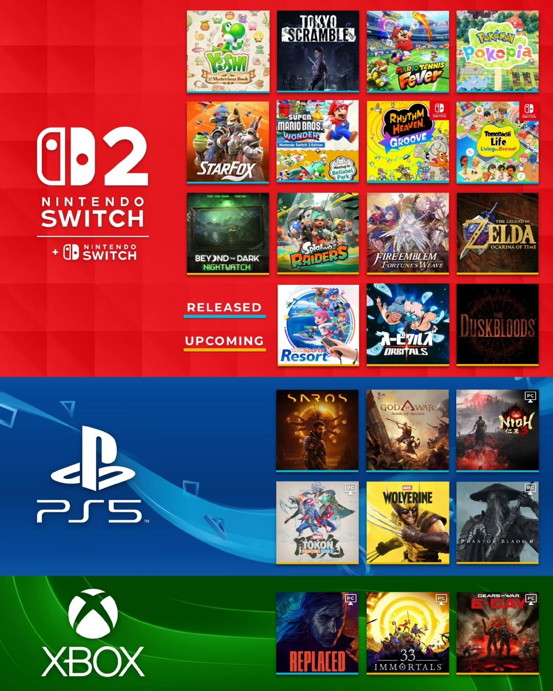 2026年主机独占游戏阵容一览！Switch 2领跑截图