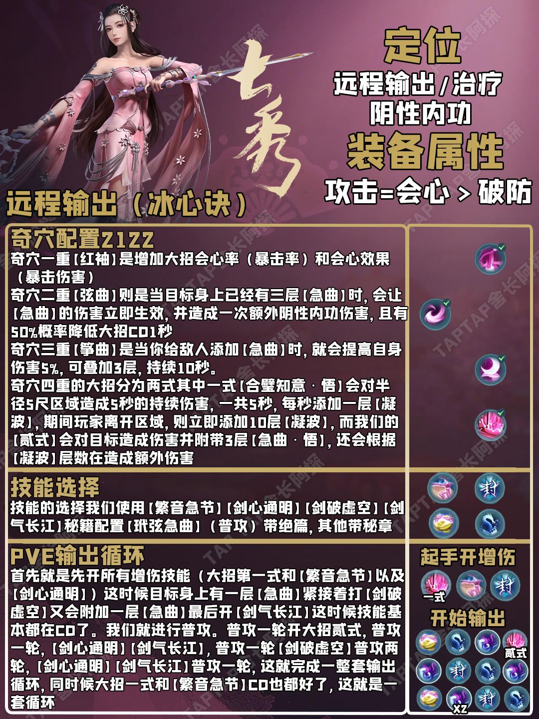 【远程玩前必看】技能+奇穴+输出手法攻略! 2