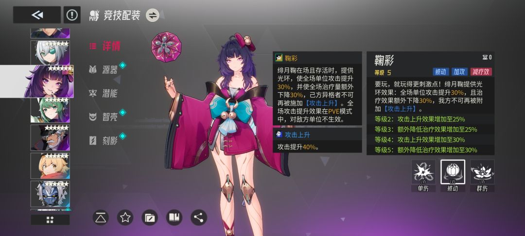 罗网加球女能否减90%治疗? 2