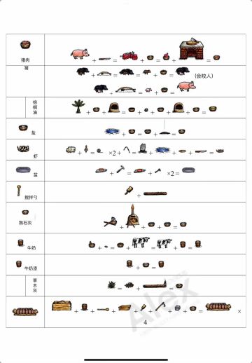 厨房+虾仁猪陷饺