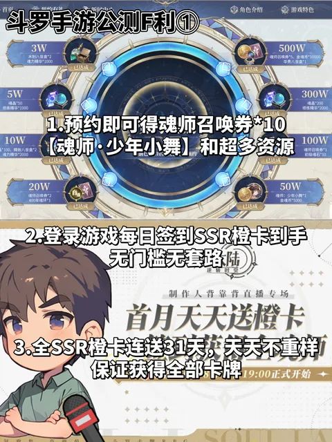 斗罗最新手游开启预下载，福利配置一览 2
