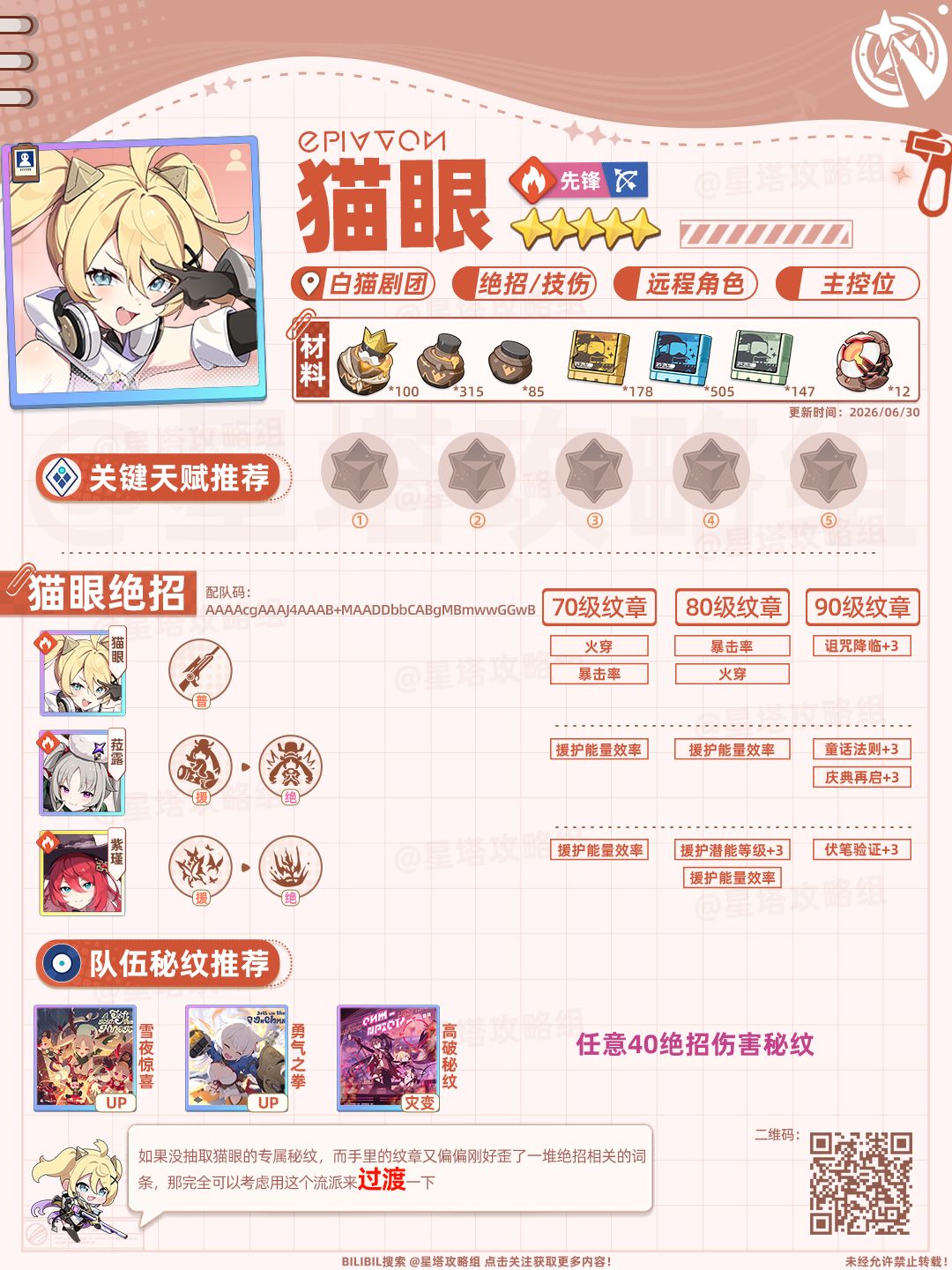 猫眼一图流攻略 2