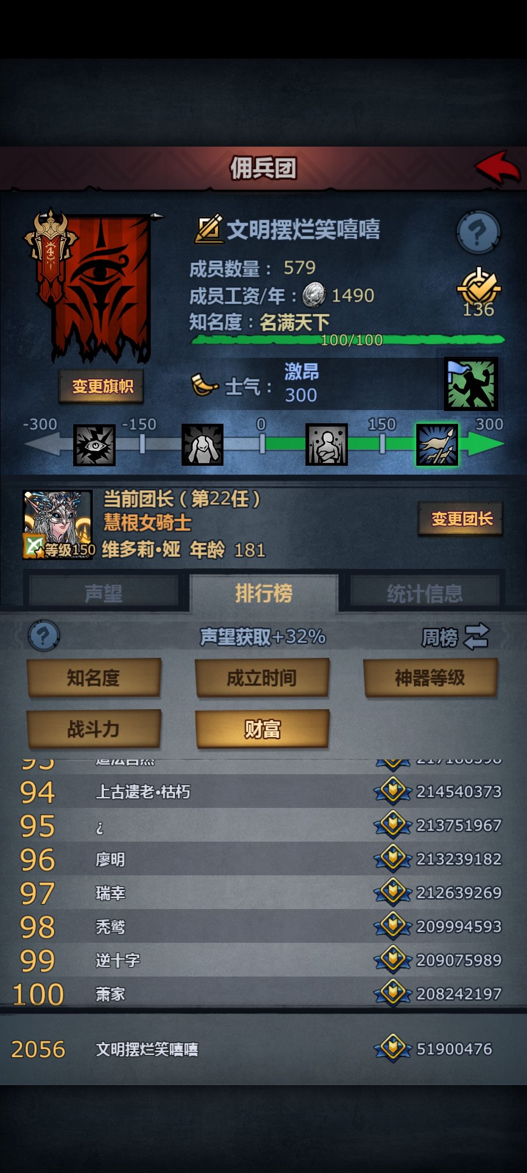 刷声望需谨慎! 1