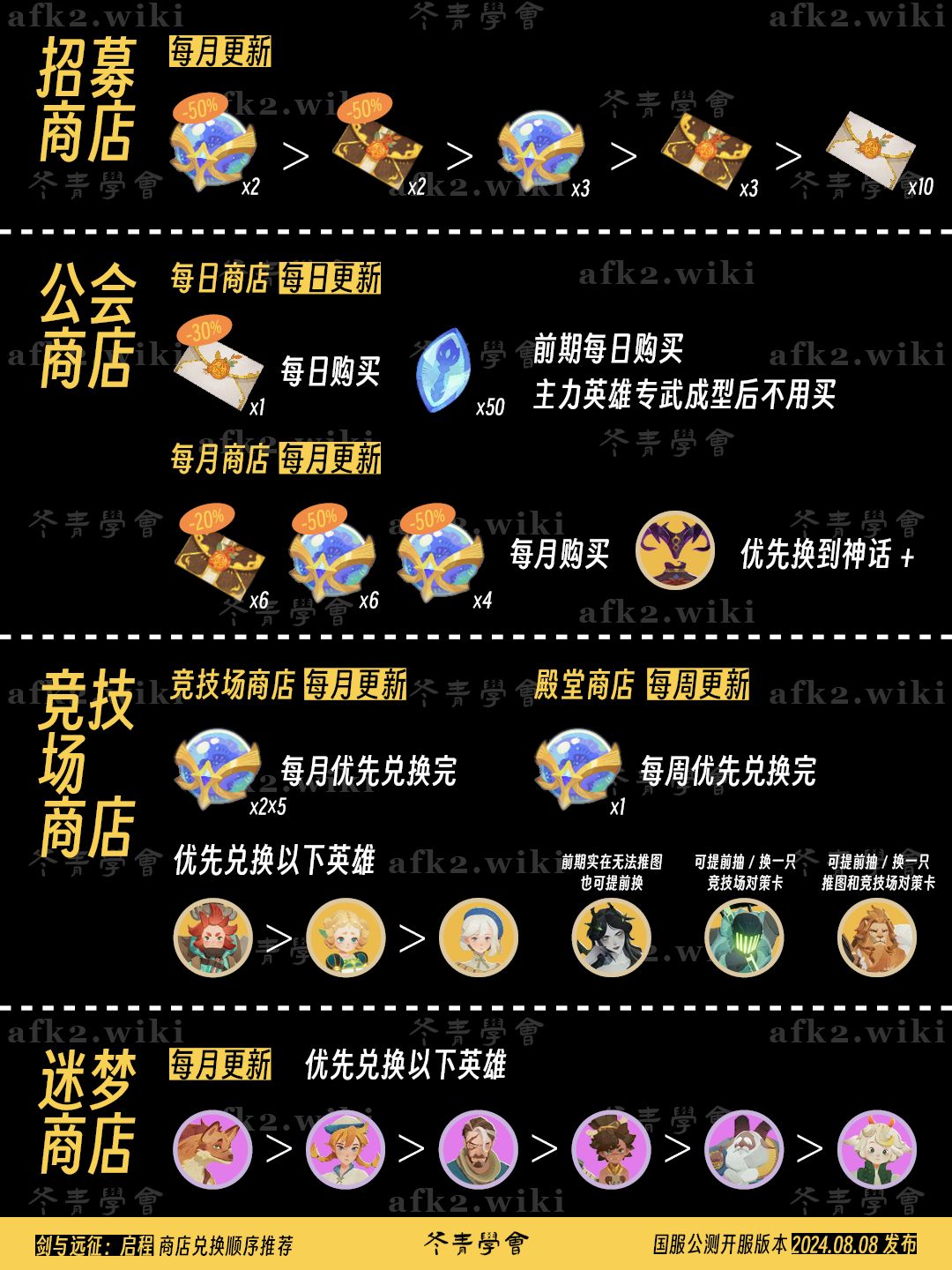 剑与远征：启程 | 商店兑换顺序推荐截图