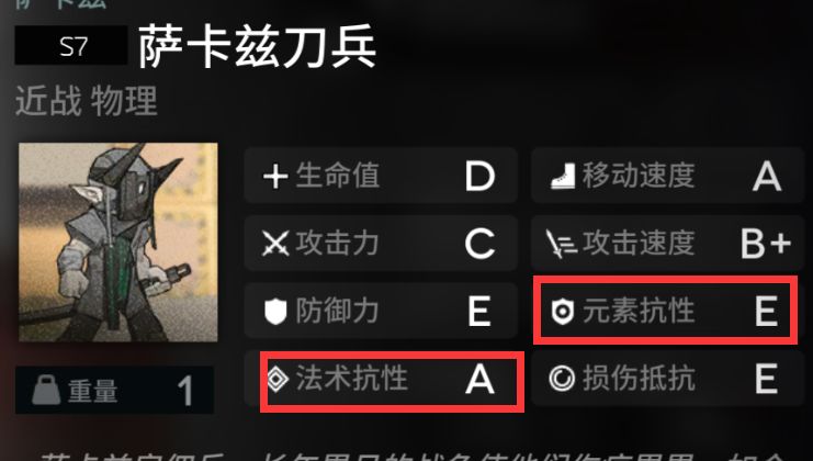 萌新提问关于抗性 1