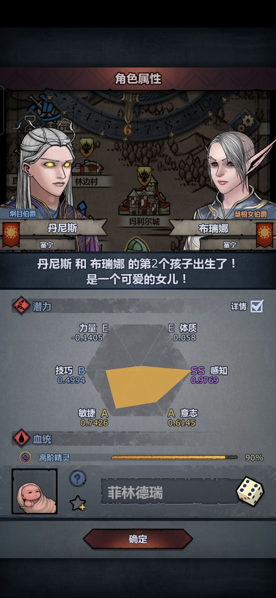 我的第一个上自专,但是…… 2