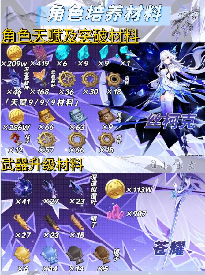 【V5.7攻略】丝柯克角色培养攻略&快速养成 2