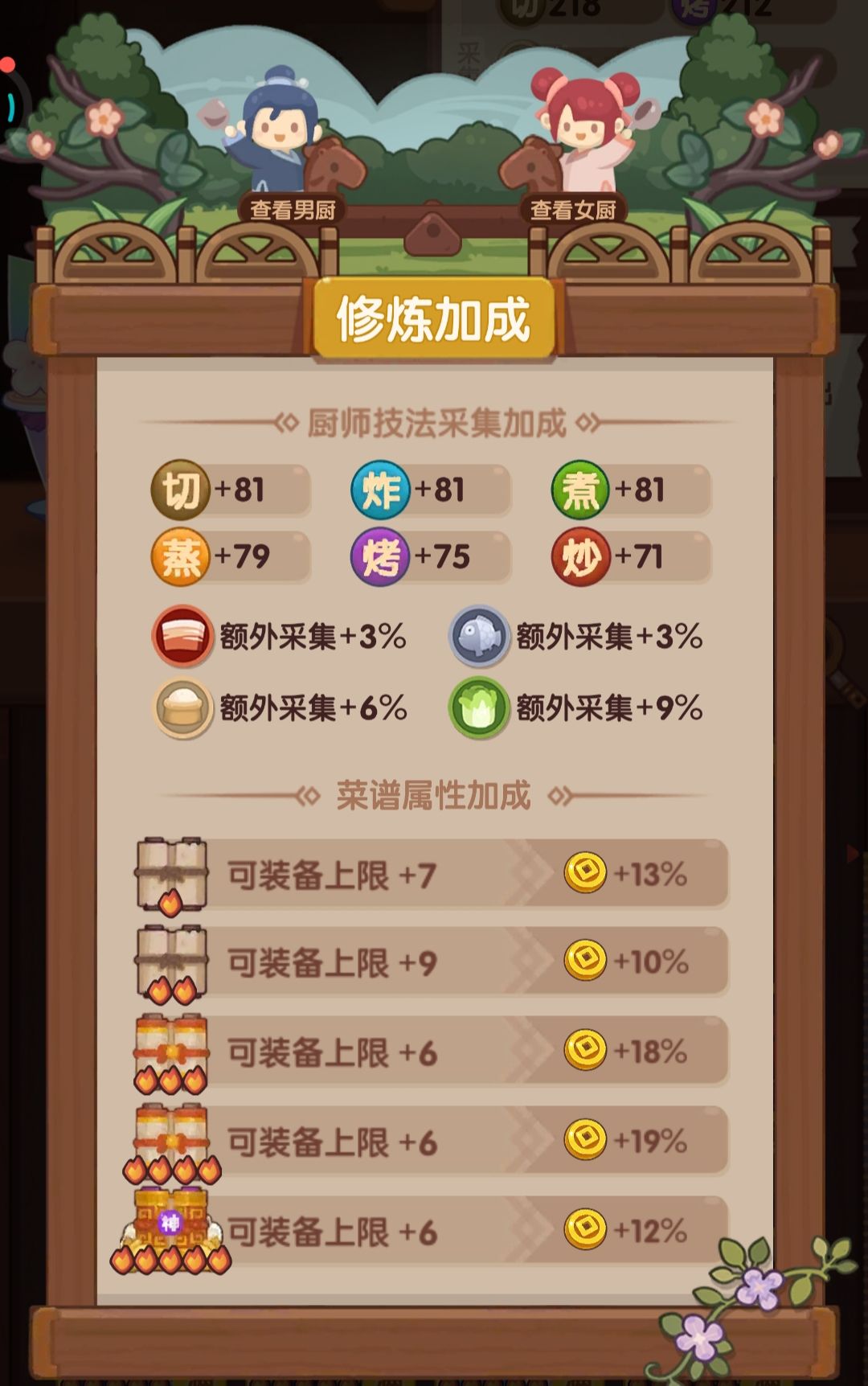 迟来的三周年总结 2