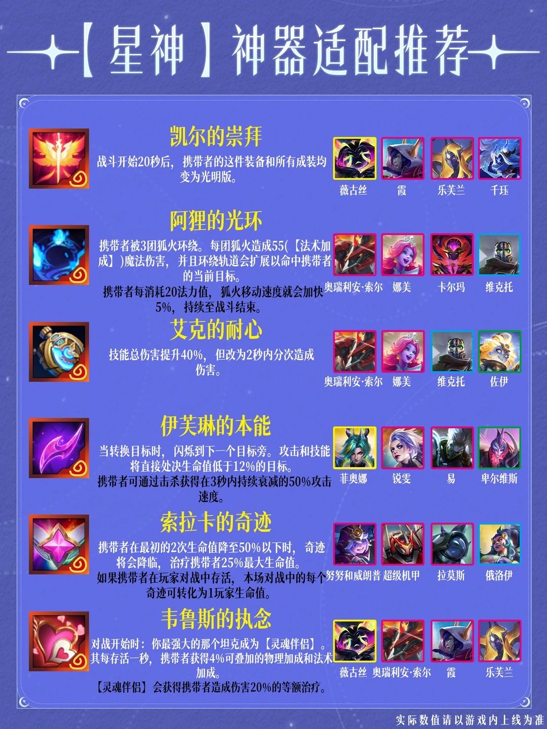 【星神】神器适配推荐截图