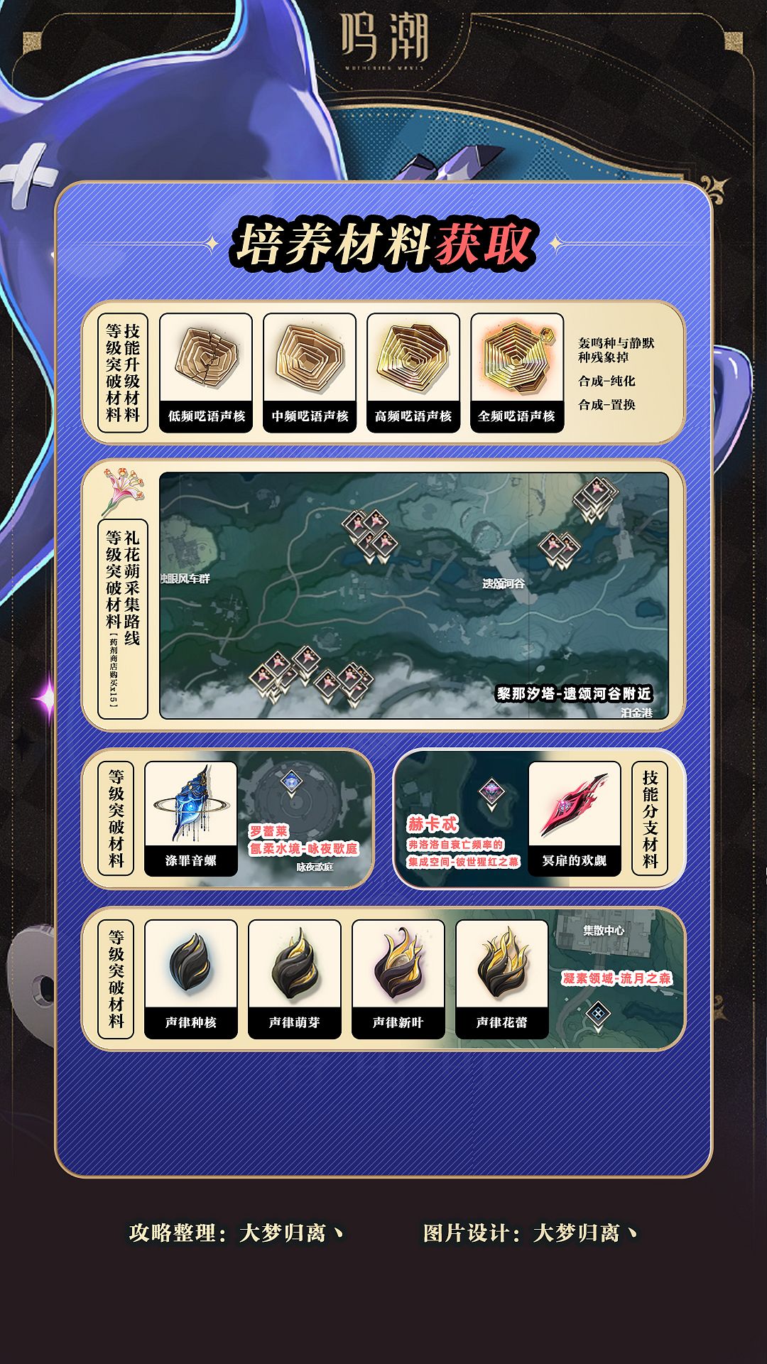 鸣潮洛可可角色养成全攻略 3