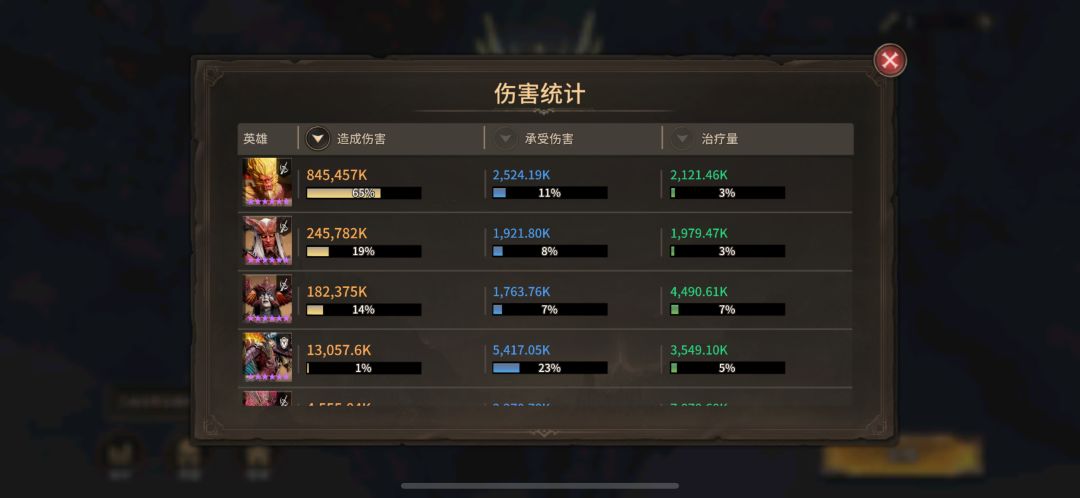 零氪玩家泰坦毕业纪念 2