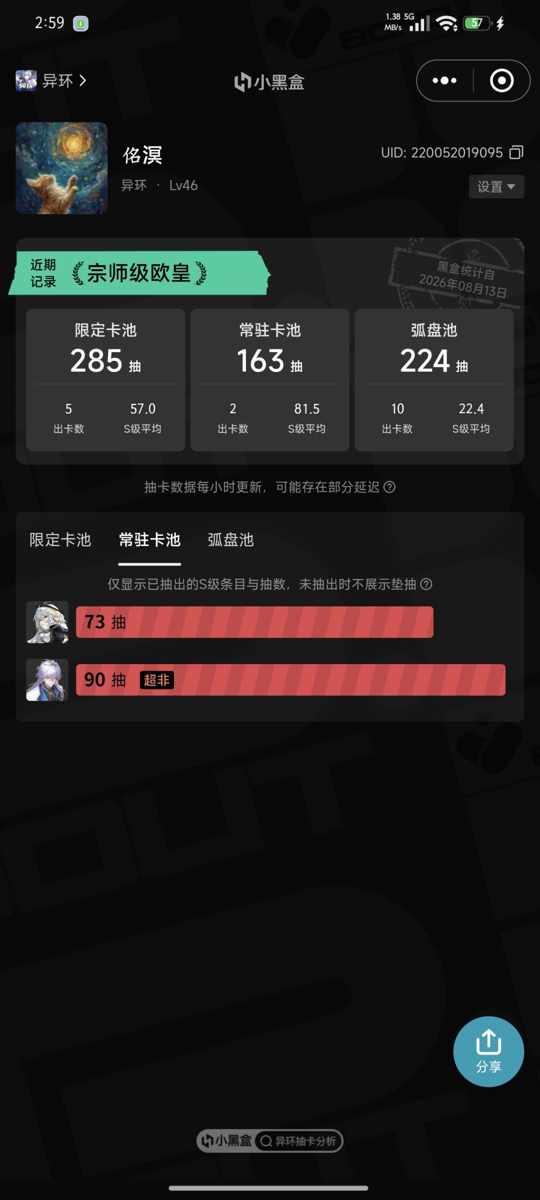 有资源也不带这么薅啊 2