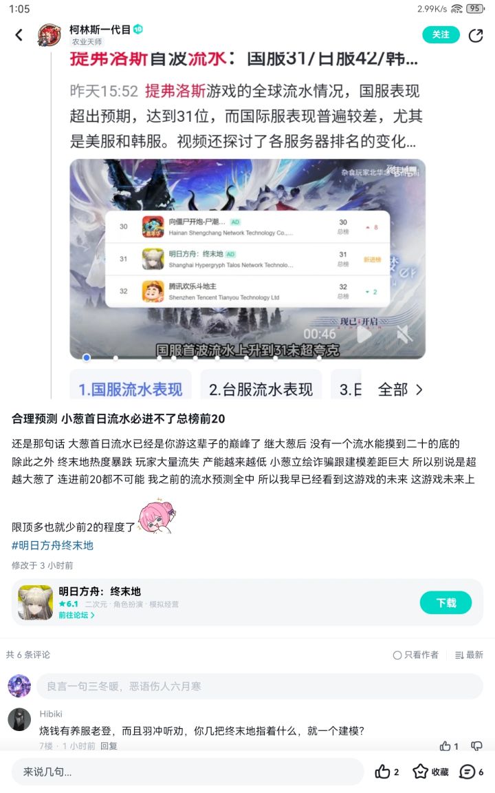 呦,高产啊。截图