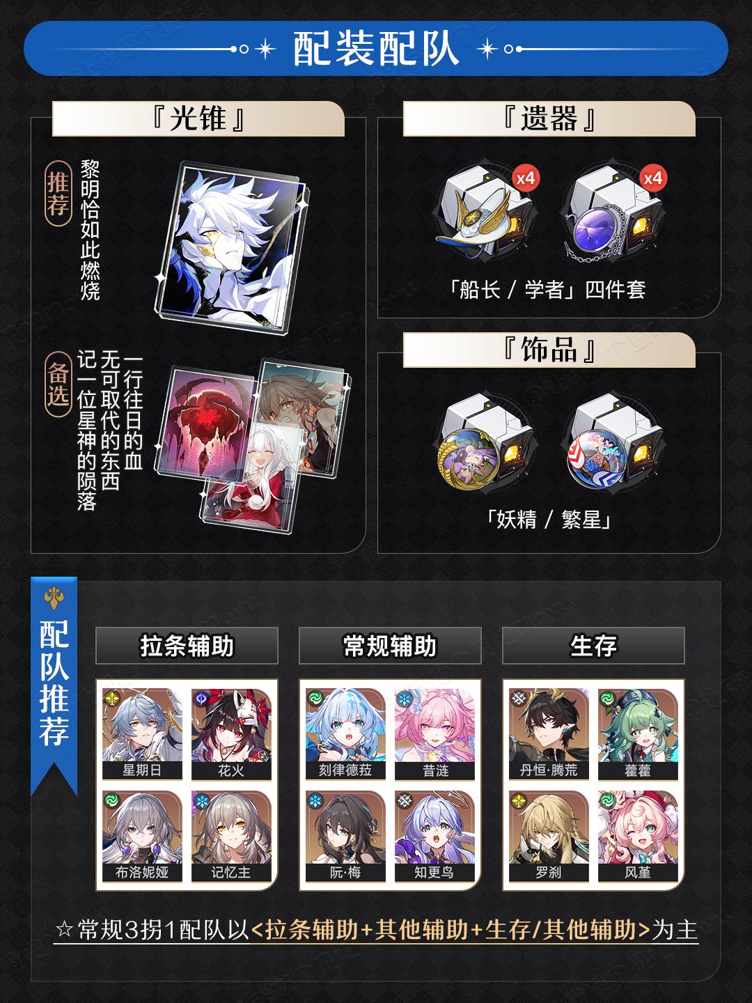【V3.7攻略】下半复刻『白猫万』抽取建议 3