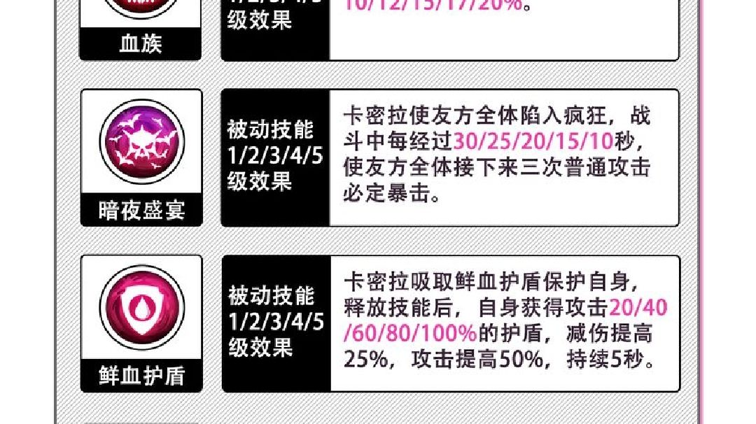 现开局零氪玩家建议攻略截图