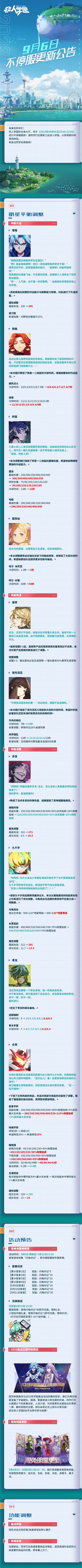 #非人学园##S21：夏日如歌#
【9月6日不停服更新公告】重点如下~
⭐活动预告：9月6日更新后-9月12日23:59，登录游戏收集“闪电印记”即可换取雷姆专属表情等好礼；2023学园星战主题时装票选即将开启，届时前往非人学园B站平台即可参与投票；
⭐功能调整：备战界面点击左侧应援/装备按钮默认展开；在商城查看商品详情后，返回商城时将回到之前查看的商品的位置；
⭐明星平衡调整：明星银角、铁扇、判