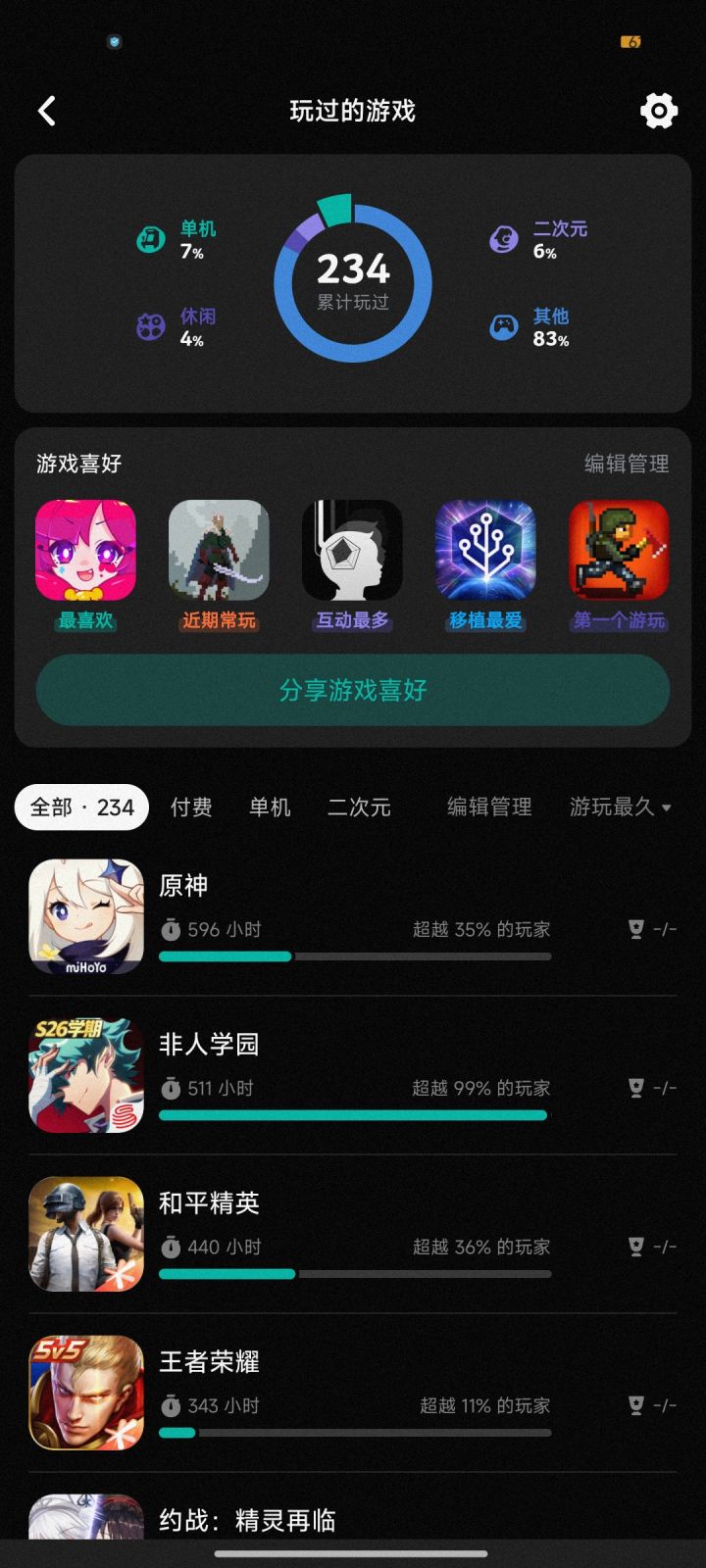 还有人比我成分复杂吗#游戏日常 [表情_开心]截图