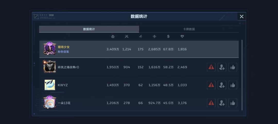 释怀了哈哈 4