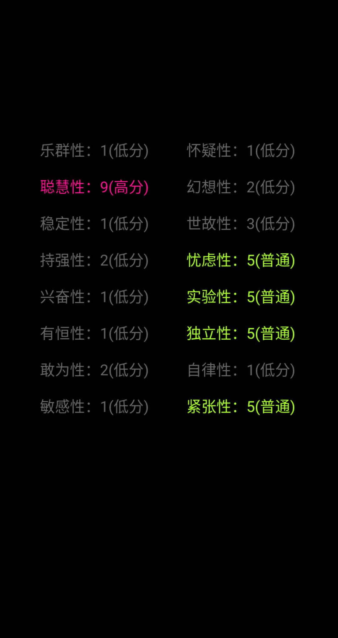 我是个废人？ 2