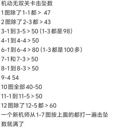 无双关卡击坠数推荐
