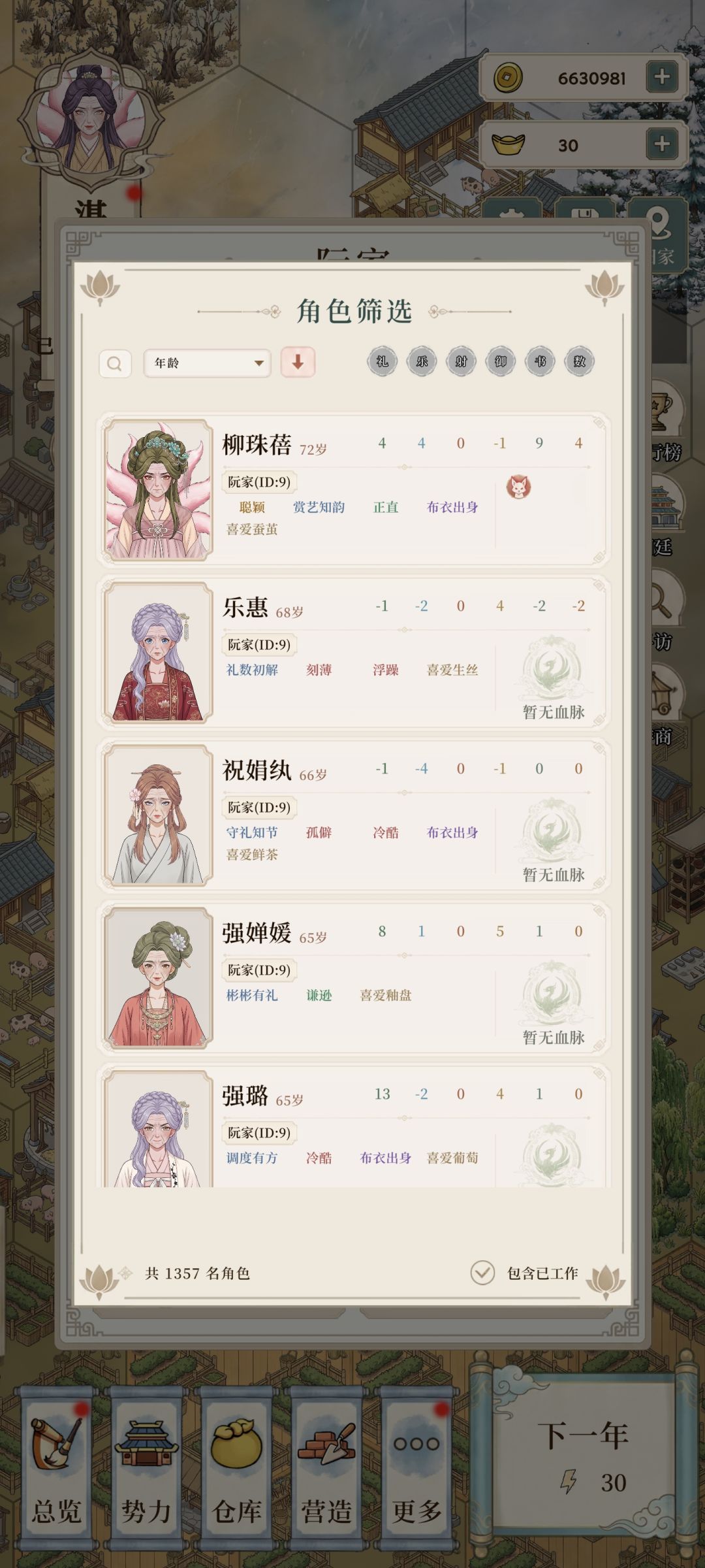 你到底是怎么养活这4000人的??? 2