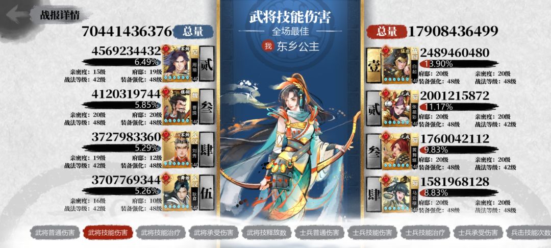 这东汉输出看不懂啊 1