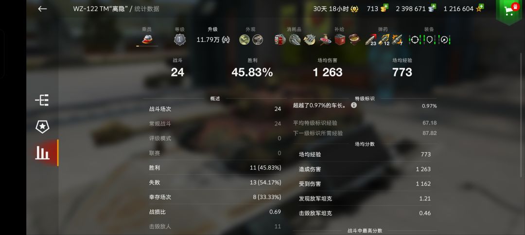 玩这种车总结了以下几点 3