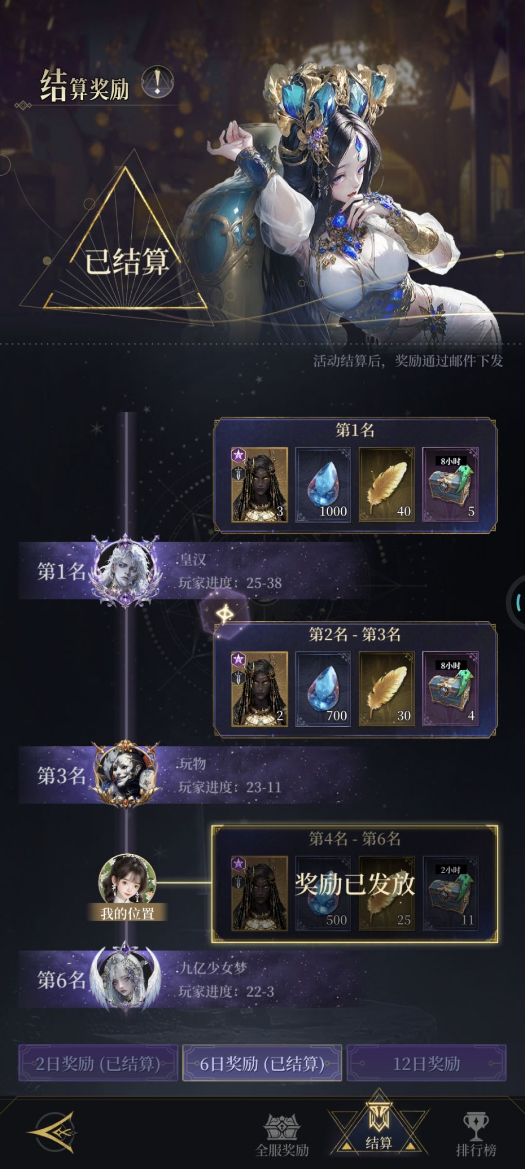 开局12天的总结 2
