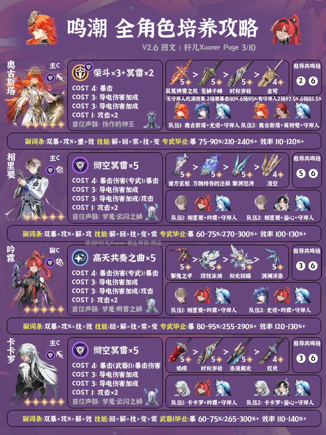 鸣潮V2.6全角色养成一图流 3