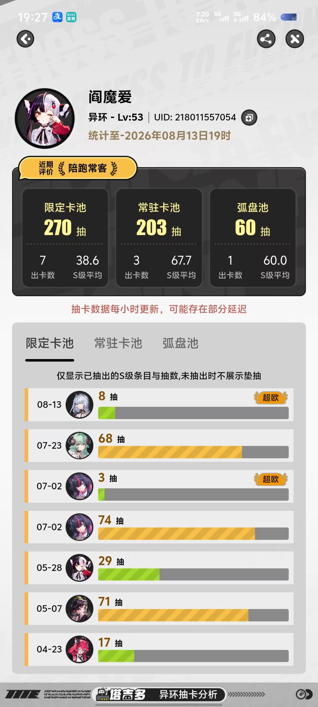 异环牛逼,1999牛逼 2