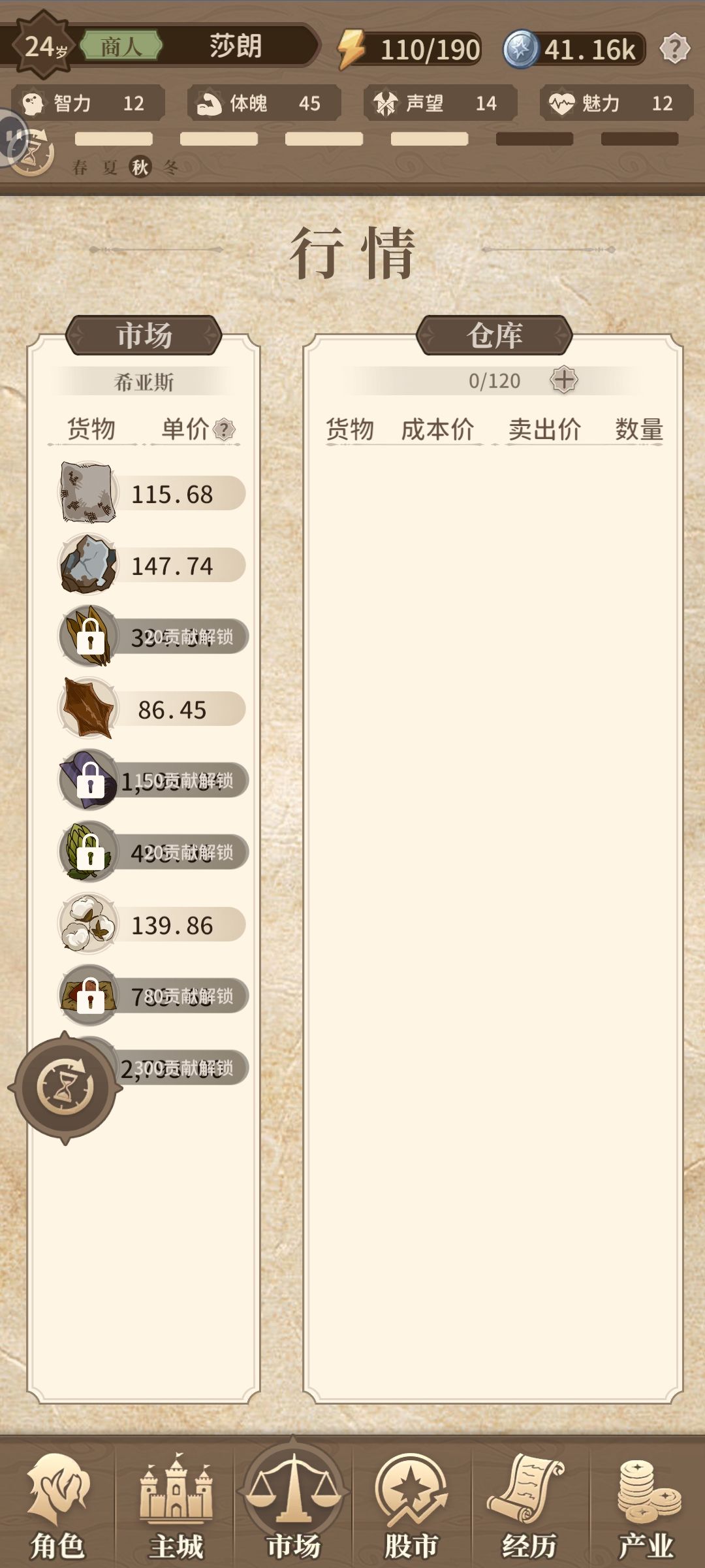 市场只有涨没有跌正常吗，一个绿色都没有 8