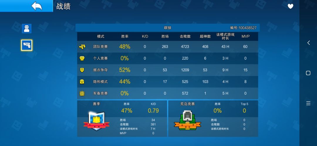 又无语了。。。。 2